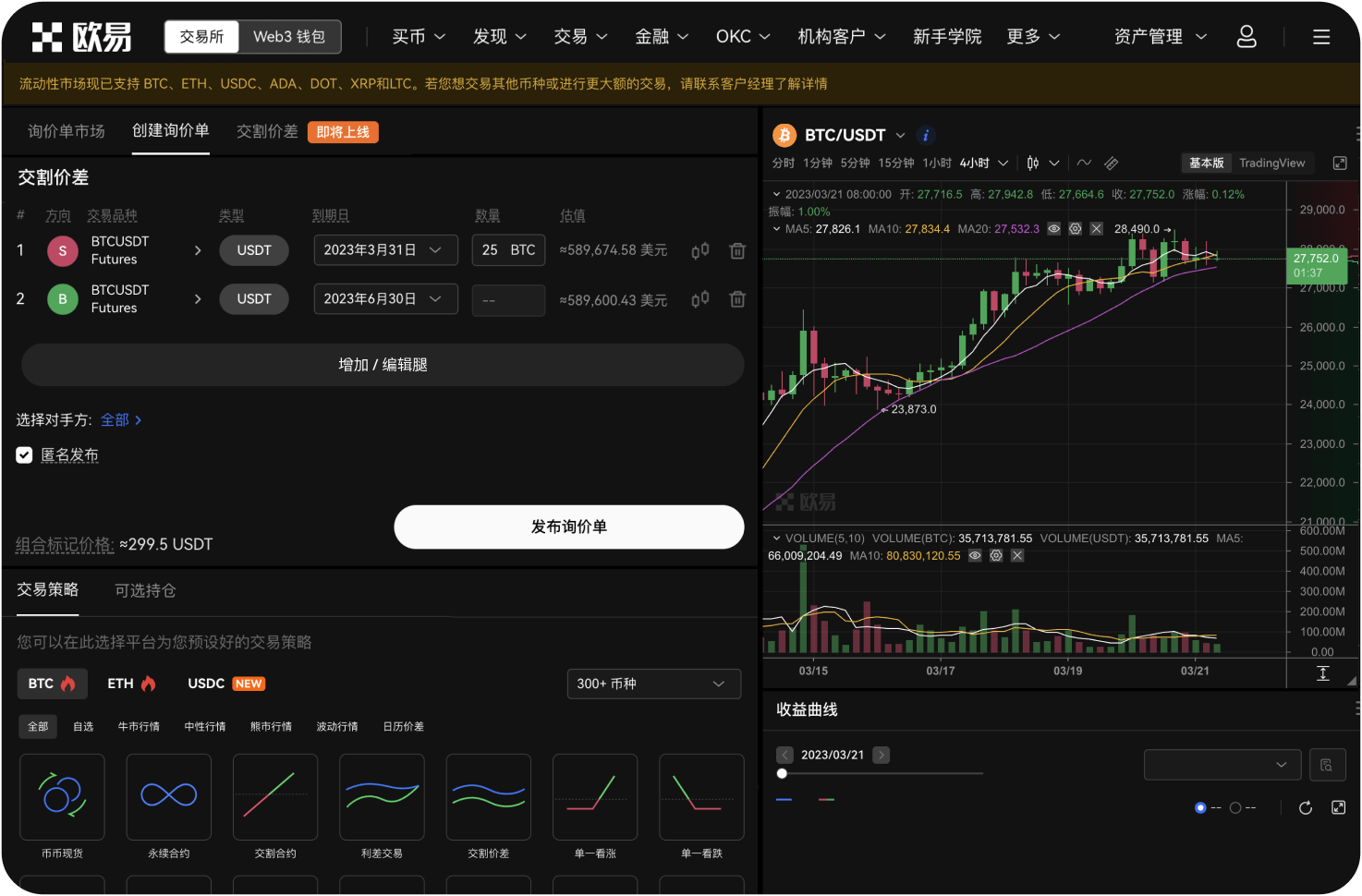 为什么说6.5万美元是关键支撑位